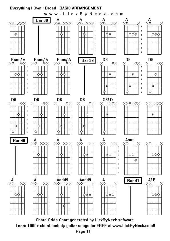 Chord Grids Chart of chord melody fingerstyle guitar song-Everything I Own - Bread - BASIC ARRANGEMENT,generated by LickByNeck software.